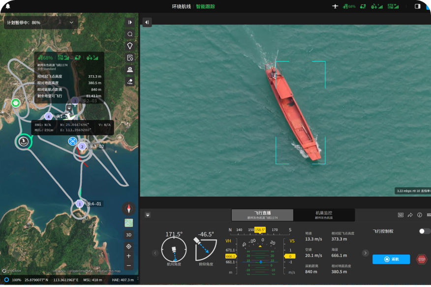 Lower Personnel Risk